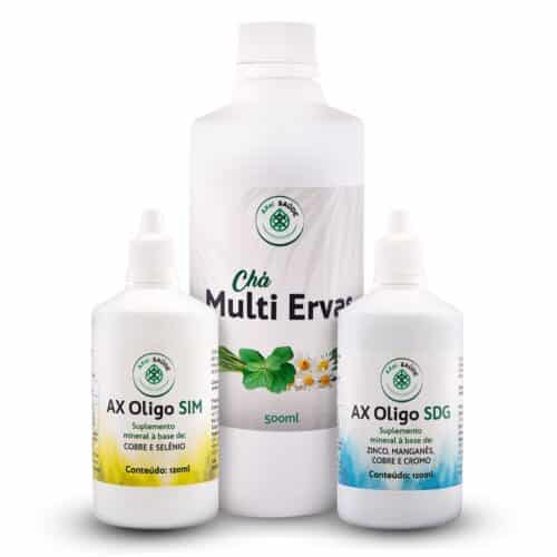 Kit AX Dengue